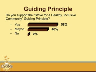 Guiding Principle <ul><li>Do you support the “Strive for a Healthy, Inclusive Community” Guiding Principle? </li></ul><ul>...