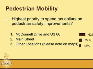 Pedestrian Mobility <ul><li>Highest priority to spend tax dollars on pedestrian safety improvements?  </li></ul><ul><ul><l...
