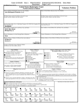 Case 13-02100                        Doc 1         Filed 01/19/13                     Entered 01/19/13 08:28:01 #0001 Date Filed: 1/19/2013
                                                                                                                                 Docket   Desc Main
B1 (Official Form 1)(12/11)
                                                                              Document                        Page 1 of 9
                                                  United States Bankruptcy Court
                                                         Northern District of Illinois                                                                            Voluntary Petition
           i
           e
           P
           y
           a
           t
           n
           u
           l
           V
           .
           m
           r
           o
           F
           {
           1
           k
           b
           }




 Name of Debtor (if individual, enter Last, First, Middle):                                                Name of Joint Debtor (Spouse) (Last, First, Middle):
  Lyon Workspace Products, L.L.C.


All Other Names used by the Debtor in the last 8 years                                                     All Other Names used by the Joint Debtor in the last 8 years
(include married, maiden, and trade names):                                                                (include married, maiden, and trade names):




Last four digits of Soc. Sec. or Individual-Taxpayer I.D. (ITIN) No./Complete EIN                          Last four digits of Soc. Sec. or Individual-Taxpayer I.D. (ITIN) No./Complete EIN
(if more than one, state all)                                                                              (if more than one, state all)
  36-4399222
Street Address of Debtor (No. and Street, City, and State):                                                Street Address of Joint Debtor (No. and Street, City, and State):
  420 N. Main Street
  Montgomery, IL
                                                                                          ZIP Code                                                                                        ZIP Code
                                                                                        60538
County of Residence or of the Principal Place of Business:                                                 County of Residence or of the Principal Place of Business:
  Kane
Mailing Address of Debtor (if different from street address):                                              Mailing Address of Joint Debtor (if different from street address):
  PO Box 671
  Aurora, IL
                                                                                          ZIP Code                                                                                        ZIP Code
                                                                                        60507-0671
Location of Principal Assets of Business Debtor
(if different from street address above):


                       Type of Debtor                                      Nature of Business                                              Chapter of Bankruptcy Code Under Which
          (Form of Organization) (Check one box)                              (Check one box)                                                 the Petition is Filed (Check one box)
     Individual (includes Joint Debtors)                           Health Care Business                                    Chapter 7
     See Exhibit D on page 2 of this form.                         Single Asset Real Estate as defined                                                     Chapter 15 Petition for Recognition
                                                                                                                           Chapter 9
     Corporation (includes LLC and LLP)                            in 11 U.S.C. § 101 (51B)                                                                of a Foreign Main Proceeding
                                                                                                                           Chapter 11
     Partnership                                                   Railroad
                                                                                                                           Chapter 12                      Chapter 15 Petition for Recognition
     Other (If debtor is not one of the above entities,            Stockbroker
                                                                                                                           Chapter 13                      of a Foreign Nonmain Proceeding
     check this box and state type of entity below.)               Commodity Broker
                                                                   Clearing Bank
                                                                   Other                                                                               Nature of Debts
                   Chapter 15 Debtors
                                                                          Tax-Exempt Entity                                                             (Check one box)
 Country of debtor's center of main interests:
                                                                         (Check box, if applicable)                       Debts are primarily consumer debts,                 Debts are primarily
                                                                   Debtor is a tax-exempt organization                    defined in 11 U.S.C. § 101(8) as                    business debts.
 Each country in which a foreign proceeding
 by, regarding, or against debtor is pending:                      under Title 26 of the United States                    "incurred by an individual primarily for
                                                                   Code (the Internal Revenue Code).                      a personal, family, or household purpose."

                                Filing Fee (Check one box)                                   Check one box:                          Chapter 11 Debtors
     Full Filing Fee attached                                                                     Debtor is a small business debtor as defined in 11 U.S.C. § 101(51D).
                                                                                                  Debtor is not a small business debtor as defined in 11 U.S.C. § 101(51D).
     Filing Fee to be paid in installments (applicable to individuals only). Must            Check if:
     attach signed application for the court's consideration certifying that the
                                                                                                  Debtor’s aggregate noncontingent liquidated debts (excluding debts owed to insiders or affiliates)
     debtor is unable to pay fee except in installments. Rule 1006(b). See Official
                                                                                                  are less than $2,343,300 (amount subject to adjustment on 4/01/13 and every three years thereafter).
     Form 3A.
                                                                                             Check all applicable boxes:
     Filing Fee waiver requested (applicable to chapter 7 individuals only). Must                 A plan is being filed with this petition.
     attach signed application for the court's consideration. See Official Form 3B.
                                                                                                  Acceptances of the plan were solicited prepetition from one or more classes of creditors,
                                                                                                  in accordance with 11 U.S.C. § 1126(b).
Statistical/Administrative Information                                                                                                                   THIS SPACE IS FOR COURT USE ONLY
   Debtor estimates that funds will be available for distribution to unsecured creditors.
   Debtor estimates that, after any exempt property is excluded and administrative expenses paid,
   there will be no funds available for distribution to unsecured creditors.
Estimated Number of Creditors

     1-              50-            100-          200-       1,000-        5,001-        10,001-       25,001-       50,001-          OVER
     49              99             199           999        5,000        10,000         25,000        50,000        100,000         100,000
Estimated Assets

     $0 to           $50,001 to     $100,001 to   $500,001   $1,000,001   $10,000,001    $50,000,001   $100,000,001 $500,000,001 More than
     $50,000         $100,000       $500,000      to $1      to $10       to $50         to $100       to $500      to $1 billion $1 billion
                                                  million    million      million        million       million
Estimated Liabilities

     $0 to
     $50,000
                     $50,001 to
                     $100,000
                                    $100,001 to
                                    $500,000
                                                  $500,001
                                                  to $1
                                                  million
                                                             $1,000,001
                                                             to $10
                                                             million
                                                                          $10,000,001
                                                                          to $50
                                                                          million
                                                                                         $50,000,001
                                                                                         to $100
                                                                                         million
                                                                                                       $100,000,001 $500,000,001 More than
                                                                                                       to $500
                                                                                                       million
                                                                                                                                           ¨8¤ra -!3
                                                                                                                    to $1 billion $1 billion                          !T«
                                                                                                                                               8826500130119000000000001
 