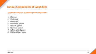 Various Components of Lyophilizer
22
08-01-2023
Lyophilizer comprises of following main components:
1. Chamber
2. Shelf Stack
3. Condenser
4. Circulation System
5. Vacuum System
6. Hydraulic System
7. Refrigeration System
8. MKS and Pirani gauge
 
