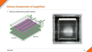 Various Components of Lyophilizer
26
08-01-2023
• Silicone oil flow from product shelves.
 