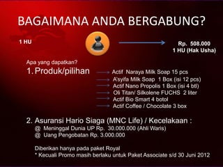 BAGAIMANA ANDA BERGABUNG?
1 HU Rp. 508.000
1 HU (Hak Usha)
Apa yang dapatkan?
1.Produk/pilihan Actif Naraya Milk Soap 15 pcs
A’syifa Milk Soap 1 Box (isi 12 pcs)
Actif Nano Propolis 1 Box (isi 4 btl)
Oli Titan/ Silkolene FUCHS 2 liter
Actif Bio Smart 4 botol
Actif Coffee / Chocolate 3 box
2. Asuransi Hario Siaga (MNC Life) / Kecelakaan :
@ Meninggal Dunia UP Rp. 30.000.000 (Ahli Waris)
@ Uang Pengobatan Rp. 3.000.000
Diberikan hanya pada paket Royal
* Kecuali Promo masih berlaku untuk Paket Associate s/d 30 Juni 2012
 