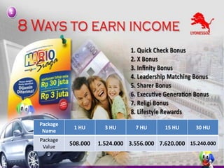 Package
Name
1 HU 3 HU 7 HU 15 HU 30 HU
Package
Value
508.000 1.524.000 3.556.000 7.620.000 15.240.000
 