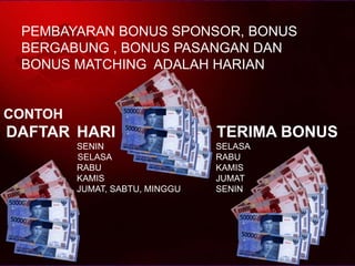 PEMBAYARAN BONUS SPONSOR, BONUS
BERGABUNG , BONUS PASANGAN DAN
BONUS MATCHING ADALAH HARIAN
CONTOH
DAFTAR HARI TERIMA BONUS
SENIN SELASA
SELASA RABU
RABU KAMIS
KAMIS JUMAT
JUMAT, SABTU, MINGGU SENIN
 