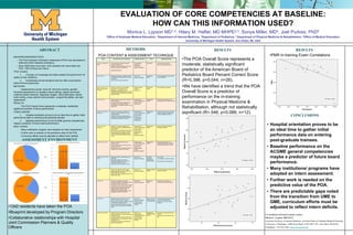 EVALUATION OF CORE COMPETENCIES AT BASELINE: HOW CAN THIS INFORMATION USED? Monica L. Lypson MD1,2, Hilary M. Haftel, MD MHPE2,3, Sonya Miller, MD4, Joel Purkiss, PhD5 1Office of Graduate Medical Education, 2Department of Internal Medicine, 3Department of Pediatrics, 4 Department of Physical Medicine & Rehabilitation, 5Office of Medical Education,  University of Michigan Health System, Ann Arbor, MI, USA METHODS ABSTRACT BACKGROUND/OBJECTIVES: The Post-Graduate Orientation Assessment (POA) was developed to determine intern baseline proficiency. Since 2002 there have been 1342 residents who have taken the POA, 1255 of those are interns. POA Content: 	1.	Focuses on knowledge and skills needed during the first 6-18 weeks of their residency. 	2.	Emphasizes clinical situations that are often encountered without formal supervision. METHODS: 	- Assessments include: hand-off, informed consent, geriatric functional assessment (or pediatric history taking), aseptic technique, evidence-based medicine, diagnostic images, critical laboratory values, order writing, cross-cultural communication, surgical fire safety, and pain assessment.  RESULTS: 	- The POA Overall Score represents a moderate, statistically significant predictor of future performance. CONCLUSIONS: 	1.	Hospital orientation proves to be an ideal time to gather initial performance data on entering post-graduate trainees.   	2.	Baseline performance on the ACGME general competencies maybe a predictor of future board performance. NEXT STEPS: 	- Many institutions/ program have adopted an intern assessment.   	- Further work is needed on the predictive value of the POA. 	- Curriculum efforts must be adjusted to reflect intern deficits.  ASSESSMENT ENVIRONMENT RESULTS ,[object Object]