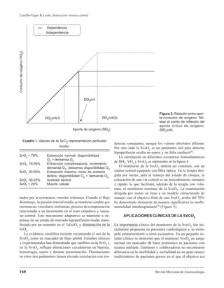 Revista Mexicana de Anestesiología
Carrillo-Esper R y cols. Saturación venosa central
168
medigraphic.com
ESTE DOCUMENTO ES ELABORADO POR MEDI-
GRAPHIC
nados por la resistencia vascular sistémica. Cuando el flujo
disminuye, la presión arterial media se mantiene estable por
resistencias vasculares sistémicas, proceso de compensación
relacionado a un incremento en el tono simpático y vascu-
lar central. Este mecanismo adaptativo se mantiene a ex-
pensas de un estado de marcada hipoperfusión tisular mani-
festado por un aumento en el %ExtO2 y disminución en la
SvO2.
La evidencia científica reciente recomienda el uso de la
SvcO2 como un marcador de flujo global. Estudios clínicos
y experimentales han demostrado que cambios en la SvO2 y
en la SvcO2 reflejan alteraciones circulatorias en hipoxia,
hemorragia, sepsis y durante preanimación. Fluctuaciones
en estos dos parámetros tienen elevada correlación con ten-
dencias semejantes, aunque los valores absolutos difieran.
Por otro lado la SvcO2 es un parámetro útil para detectar
hipoperfusión oculta en sepsis y en falla cardíaca(8).
La correlación en diferentes escenarios hemodinámicos
de DO2, VO2 y SvcO2 se representa en la figura 4.
El monitoreo de la SvcO2 deberá ser continuo, con un
catéter central equipado con fibra óptica. En la terapia diri-
gida por metas, para el manejo del estado de choque, la
colocación de una vía central es un procedimiento rutinario
y rápido, lo que facilitará, además de la terapia con volu-
men, el monitoreo continuo de la SvcO2. La reanimación
dirigida por metas en base a un modelo estructurado de
manejo con el objetivo final de una SvcO2 arriba del 70%
ha demostrado disminuir de manera significativa la morbi-
mortalidad intrahospitalaria(9) (Figura 5).
APLICACIONES CLÍNICAS DE LA SVCO2
La importancia clínica del monitoreo de la SvcO2 fue ini-
cialmente propuesta en pacientes cardiológicos y se extra-
poló posteriormente a otros escenarios. En un pequeño es-
tudio clínico se demostró que el mantener SvcO2 en rango
normal era marcador de buen pronóstico en pacientes con
trauma múltiple. Gattinoni y colaboradores no encontraron
diferencia en la morbilidad y mortalidad en un gran ensayo
multicéntrico de pacientes graves en el que el objetivo era
Cuadro I. Valores de la SvO2-representación perfusión
tisular.
SvO2 > 70% Extracción normal, disponibilidad
O2 > demanda O2
SvO2 70-50% Extracción compensatoria, incremento
demanda O2, descenso disponibilidad O2
SvO2 30-50% Extracción máxima, inicio de acidosis
láctica, disponibilidad O2 < demanda O2
SvO2 30-25% Acidosis láctica
SvO2 < 25% Muerte celular
Figura 3. Relación entre apor-
te-consumo de oxígeno. Nó-
tese el punto de inflexión del
aporte crítico de oxígeno.
(DO2crit).
 