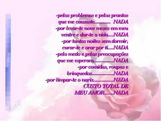 -pelos problemas e pelos prantos   que me causaste............  NADA   -por levar-te nove meses em meu   ventre e dar-te a vida....NADA   -por tantas noites sem dormir,   curar-te e orar por ti....NADA   -pelo medo e pelas preocupações   que me esperam...............NADA   -por comidas, roupas e   brinquedos................NADA   -por limpar-te o nariz...............NADA CUSTO TOTAL DE MEU AMOR.......NADA 