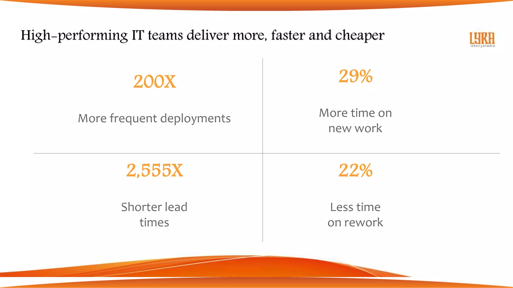 Lyra Infosystems - GitLab Overview Deck 2020 | PPT