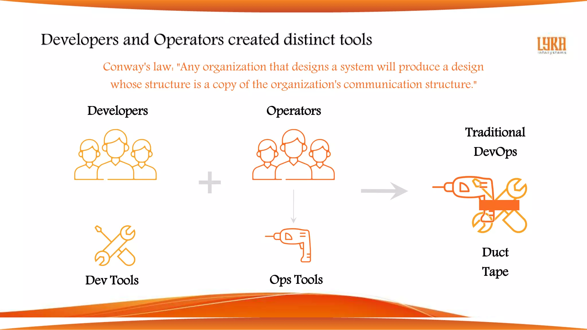 Lyra Infosystems - GitLab Overview Deck 2020 | PPT