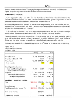LyRex
from our market reports business. Such high growth potential remains feasible as RecomBeE can
expand geographically to reach out to even more consumers and business.

Profit and Loss Statement
LyRex is expected to suffer a loss in the first year due to the development of our system within the first
6 months without any revenue. The initial 6 months after rolling out the system is expected to be slow as
consumers are still unfamiliar with our company and what we can offer.
By the second year and third, with part of our viral marketing campaign, sales is expected to pick up
dramatically as more consumers start using RecomBeE and companies will start join our market report
program to better understand their customers
LyRex is also able to maintain a high gross profit margin of 99% as our only cost of service is through
lending partner companies barcode readers which we rent for them to scan the ivoucher.
Operating margin is expected to increase from 47% in the second year to 74% in the third year. Majority
of the operating expense is wages and since we are only increasing headcount slightly in the third year,
the increase in revenue outpaces increase in our wages, leading to higher operating margin.
Doing a breakeven analysis, LyRex will breakeven in the 3rd quarter of the second year of operation.

Lyrex Pte Ltd
Profit and Loss statement
For Year 2010
                                             2,010       2011          2012

Sales Revenue                               75,215 $780,306 $1,880,630
Less: Cost of Goods Sold                             $7,605    $15,840
Gross Profit                                73,685 $772,701 $1,864,790
Gross Margin                                           99%        99%

Less: Operating Expenses
  Sales and Marketing Expenses               9,400      $7,200       $7,200
  General and Administration
Expenses                                  273,180 $398,705         $456,940
  Depreciation of Fixed assets              1,050   $1,550           $2,633
     Total Operating Expenses             283,630 $407,455         $466,773

Operation Profit before Income
Tax                                      (209,945) $365,246 $1,398,017
                                                       47%        74%
Other incomes                                    0       $0         $0
Total income before income Tax           (209,945) $365,246 $1,398,017
                                                          -
Loss Carry Forward                       -         $209,945 -
                                                          -
Tax Exempt Amount                        -         $200,000 -$200,000
 
