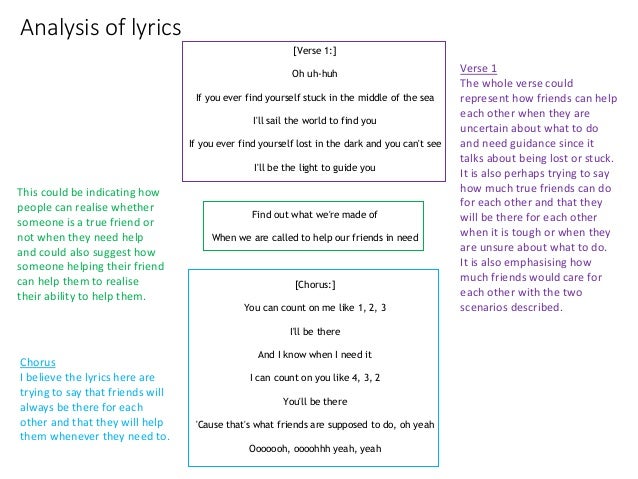 Lyric Analysis