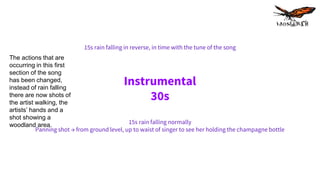 15s rain falling in reverse, in time with the tune of the song
Instrumental
30s
15s rain falling normally
Panning shot → from ground level, up to waist of singer to see her holding the champagne bottle
The actions that are
occurring in this first
section of the song
has been changed,
instead of rain falling
there are now shots of
the artist walking, the
artists’ hands and a
shot showing a
woodland area.
 