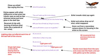 And all the people say,
"You can't wake up, this is not a dream,
You're part of a machine, you are not a human being,
With your face all made up, living on a screen,
Low on self esteem, so you run on gasoline."
Oh, oh, oh, oh,
I think there's a flaw in my code,
Oh, oh, oh, oh,
These voices won't leave me alone,
Well my heart is gold, and my hands are cold.
Close up artists’
lips saying this line
Zoom out from a secondary
camera where it’s focusing in the
artist on the screen.
Reversal of clip with
burning of picture (that
looks like a polaroid of
the artist)
Artist and extras drop out of
shot, artist reappears
Extras appear with artist
(difference is that artist has
robotic eyes as well as lips
whereas extras just have
glow in the dark lips
Artist reveals robot eye again
Lighting dies out after/at each line of
the last half of the chorus
Hands move down from the ears
and cross over the heart, and out
with palms up to the camera.
Light goes out?
Light goes out?Single light stays
on the hands,
leaving them to
be the only thing
seen.
All movements from
previous chorus are
repeated?
 