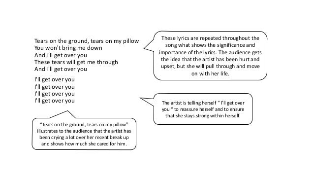 Lyric Analysis