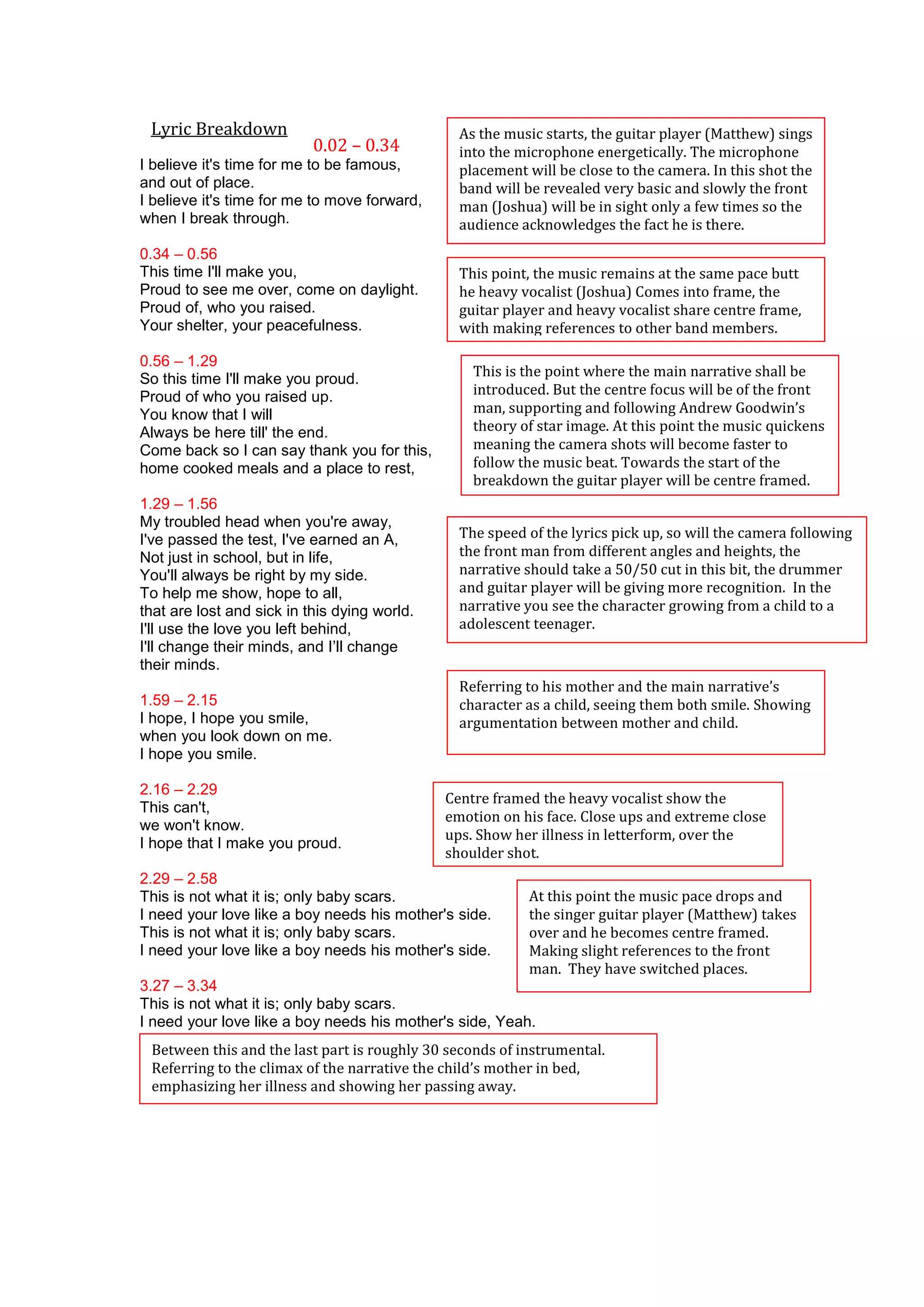 Money Trees Lyrics: A Lyric By Lyric Breakdown - wzaw9u0