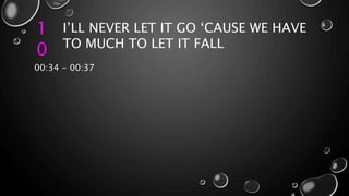 1
0
I’LL NEVER LET IT GO ‘CAUSE WE HAVE
TO MUCH TO LET IT FALL
00:34 - 00:37
 