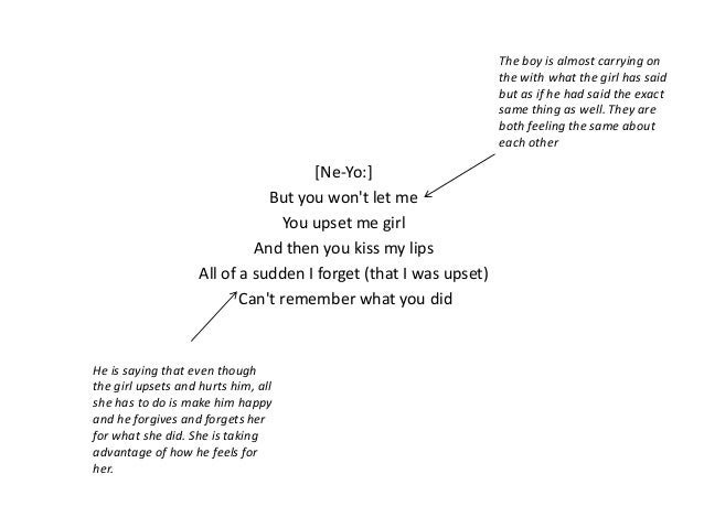 Lyrics Interpretation Hate That I Love You By Rihanna