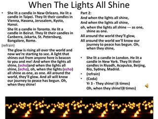 When The Lights All Shine
•

She lit a candle in New Orleans. He lit a
candle in Taipei. They lit their candles in
Vienna, Havana, Jerusalem, Kyoto,
Hanoi.
She lit a candle in Toronto. He lit a
candle in Beirut. They lit their candles in
Canberra, Jakarta, St. Petersburg,
Bangalore, Rome.
(refrain)
The glow is rising all over the world and
now we’re starting to see. A light that
shines out from anyone here is beacon
to you and me! And when the lights all
shine, (echo)and when the lights all
shine, (echo), oh, when the lights (echo)
all shine as one, as one. All around the
world, they’ll glow. And all will know
our journey to peace has begun. Oh,
when they shine!

Part 2:
And when the lights all shine,
And when the lights all shine,
oh, when the lights all shine --- as one,
shine as one.
All around the world they’ll glow,
All around the world we’ll know our
journey to peace has begun. Oh,
when they shine,
•

•
•

She lit a candle in London. He lit a
candle in New York. They lit their
candles in Riyadh, Acapulco, Beijing,
Rio, Sydney, Madrid.
(refrain)
(Coda)
Yr 3 - They shine! (6 times)
Oh, when they shine!(8 times)

 