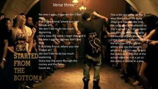 Verse three
No new n-ggas, n-gga we don’t feel
that
F-ck a fake friend, where you real
friends at?
We don’t like to do too much
explaining
Story stays the same I never changed it
No new n-ggas, n-gga we don’t feel
that
F-ck a fake friend, where you real
friends at?
We don’t like to do too much
explaining
Story stay the same through the
money and the fame
Cause we...
This is the last verse so this is
wear the pace of the song
slows and towards the end
the song goes instrumental so
this is where I will show them
just dancing and bopping to
the beat and then show the
scene that was filmed from out
the window of the plane
where you see the sunset
which is a perfect way to end
the video as in the end of the
actual video he is in a jet so
the video is similar in a way.
 