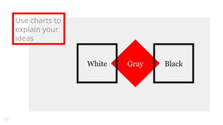 Gray
Use charts to
explain your
ideas
White Black
12
 