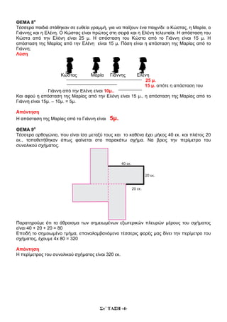 Στ΄ ΤΑΞΗ -4-
ΘΕΜΑ 8ο
Τέσσερα παιδιά στάθηκαν σε ευθεία γραμμή, για να παίξουν ένα παιχνίδι: ο Κώστας, η Μαρία, ο
Γιάννης και η Ελένη. Ο Κώστας είναι πρώτος στη σειρά και η Ελένη τελευταία. Η απόσταση του
Κώστα από την Ελένη είναι 25 μ. Η απόσταση του Κώστα από το Γιάννη είναι 15 μ. Η
απόσταση της Μαρίας από την Ελένη είναι 15 μ. Πόση είναι η απόσταση της Μαρίας από το
Γιάννη;
Λύση
Κώστας Μαρία Γιάννης Ελένη
25 μ.
15 μ. οπότε η απόσταση του
Γιάννη από την Ελένη είναι 10μ..
Και αφού η απόσταση της Μαρίας από την Ελένη είναι 15 μ., η απόσταση της Μαρίας από το
Γιάννη είναι 15μ. – 10μ. = 5μ.
Απάντηση
Η απόσταση της Μαρίας από το Γιάννη είναι 5μ.
ΘΕΜΑ 9ο
Τέσσερα ορθογώνια, που είναι ίσα μεταξύ τους και το καθένα έχει μήκος 40 εκ. και πλάτος 20
εκ., τοποθετήθηκαν όπως φαίνεται στο παρακάτω σχήμα. Να βρεις την περίμετρο του
συνολικού σχήματος.
Παρατηρούμε ότι τα άθροισμα των σημειωμένων εξωτερικών πλευρών μέρους του σχήματος
είναι 40 + 20 + 20 = 80
Επειδή το σημειωμένο τμήμα, επαναλαμβανόμενο τέσσερις φορές μας δίνει την περίμετρο του
σχήματος, έχουμε 4x 80 = 320
Απάντηση
Η περίμετρος του συνολικού σχήματος είναι 320 εκ.
 