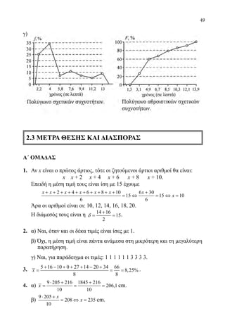 49
γ)
2.3 ΜΕΤΡΑ ΘΕΣΗΣ ΚΑΙ ΔΙΑΣΠΟΡΑΣ
Α΄ ΟΜΑΔΑΣ
1.	 Αν x είναι ο πρώτος άρτιος, τότε οι ζητούμενοι άρτιοι αριθμοί θα είναι:
x x + 2 x + 4 x + 6 x + 8 x + 10.
	 Επειδή η μέση τιμή τους είναι ίση με 15 έχουμε
2 4 6 8 10 6 30
15 15 10
6 6
x x x x x x x
x
+ + + + + + + + + + +
= ⇔ = ⇔ =
	 Άρα οι αριθμοί είναι οι: 10, 12, 14, 16, 18, 20.
	 Η διάμεσός τους είναι η 14 16
15
2
δ
+
= = .
2.	 α) Ναι, όταν και οι δέκα τιμές είναι ίσες με 1.
	 β) Όχι, η μέση τιμή είναι πάντα ανάμεσα στη μικρότερη και τη μεγαλύτερη
παρατήρηση.
	 γ) Ναι, για παράδειγμα οι τιμές: 1 1 1 1 1 1 3 3 3 3.
3.	 5 16 10 0 27 14 20 34 66
8,25%
8 8
x
+ − + + + − +
= = = .
4.	 α)
9 205 216 1845 216
206,1
10 10
x
⋅ + +
= = = cm.
	 β)
9 205
208 235
10
x
x
⋅ +
= ⇔ = cm.
22-0089-Α-2 doros.indd 49 3/10/2013 3:05:22 μμ
 
