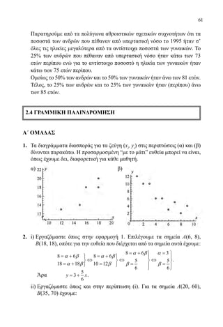 61
	 Παρατηρούμε από τα πολύγωνα αθροιστικών σχετικών συχνοτήτων ότι τα
ποσοστά των ανδρών που πέθαναν από υπερτασική νόσο το 1995 ήταν σʼ
όλες τις ηλικίες μεγαλύτερα από τα αντίστοιχα ποσοστά των γυναικών. Το
25% των ανδρών που πέθαναν από υπερτασική νόσο ήταν κάτω των 73
ετών περίπου ενώ για το αντίστοιχο ποσοστό η ηλικία των γυναικών ήταν
κάτω των 75 ετών περίπου.
	 Ομοίως το 50% των ανδρών και το 50% των γυναικών ήταν άνω των 81 ετών.
	 Τέλος, το 25% των ανδρών και το 25% των γυναικών ήταν (περίπου) άνω
των 85 ετών.
2.4 ΓΡΑΜΜΙΚΗ ΠΑΛΙΝΔΡΟΜΗΣΗ
Α΄ ΟΜΑΔΑΣ
1.	 Τα διαγράμματα διασποράς για τα ζεύγη (xi
, yi
) στις περιπτώσεις (α) και (β)
δίνονται παρακάτω. Η προσαρμοσμένη “με το μάτιˮ ευθεία μπορεί να είναι,
όπως έχουμε δει, διαφορετική για κάθε μαθητή.
	 α) 				 β)
2.	 i) Εργαζόμαστε όπως στην εφαρμογή 1. Επιλέγουμε τα σημεία Α(6, 8),
Β(18, 18), οπότε για την ευθεία που διέρχεται από τα σημεία αυτά έχουμε:
	
8 6 3
8 6 8 6
.5 5
18 18 10 12
6 6
α β α
α β α β
α β β β β
=+ = 
=+ =+   
⇔ ⇔ ⇔   
=+ == =    
Άρα	
5
3
6
y x= + .
	 ii) Εργαζόμαστε όπως και στην περίπτωση (i). Για τα σημεία Α(20, 60),
Β(35, 70) έχουμε:
	
22-0089-Α-2 doros.indd 61 3/10/2013 3:05:28 μμ
 