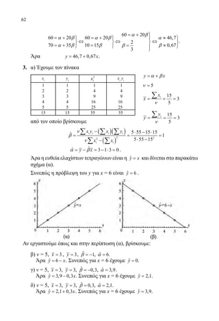 62
	
60 20
60 20 60 20 46,7
.2
70 35 10 15 0,67
3
α β
α β α β α
α β β ββ
= + 
=+ =+ ≈  
⇔ ⇔ ⇔   
=+ = ≈=  
	 Άρα		 46,7 0,67y x= + .
3.	 α) Έχουμε τον πίνακα
xi
yi
2
ix xi
yi
1 1 1 1
2 2 4 4
3 3 9 9
4 4 16 16
5 5 25 25
15 15 55 55
	 από τον οποίο βρίσκουμε
( )( )
( )
2 22
5 55 15 15ˆ 1
5 55 15
i i i i
i i
x y x y
x x
ν
β
ν
− ⋅ − ⋅
= = =
⋅ −−
∑ ∑ ∑
∑ ∑
			
ˆˆ 3 1 3 0y xα β= − = − ⋅ = .
	 Άρα η ευθεία ελαχίστων τετραγώνων είναι η ˆy x= και δίνεται στο παρακάτω
	 σχήμα (α).
	 Συνεπώς η πρόβλεψη του y για x = 6 είναι ˆ 6y = .
	
		
Αν εργαστούμε όπως και στην περίπτωση (α), βρίσκουμε:
	 β) ν = 5, 3x = , 3y = , ˆ 1β = − , ˆ 6α = .
	 Άρα ˆ 6y x= − . Συνεπώς για x = 6 έχουμε ˆ 0y = .
	 γ) ν = 5, 3x = , 3y = , ˆ 0,3β = − , ˆ 3,9α = .
	 Άρα ˆ 3,9 0,3y x= − . Συνεπώς για x = 6 έχουμε ˆ 2,1y = .
	 δ) ν = 5, 3x = , 3y = , ˆ 0,3β = , ˆ 2,1α = .
	 Άρα ˆ 2,1 0,3y x= + . Συνεπώς για x = 6 έχουμε ˆ 3,9y = .
y xα β= +
5ν =
15
3
5
ix
x
ν
= = =
∑
15
3
5
iy
y
ν
= = =
∑
22-0089-Α-2 doros.indd 62 3/10/2013 3:05:29 μμ
 