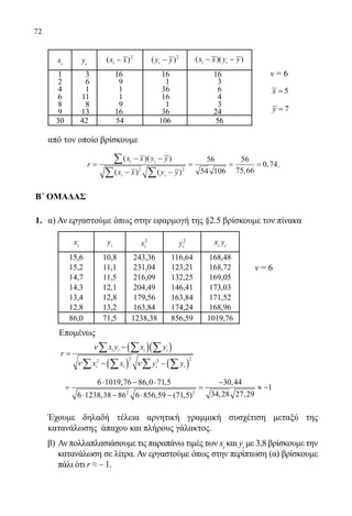 72
xi
yi
2
( )ix x− 2
( )iy y− ( )( )i ix x y y− −
1 3 16 16 16
2 6 9 1 3
4 1 1 36 6
6 11 1 16 4
8 8 9 1 3
9 13 16 36 24
30 42 54 106 56
	 από τον οποίο βρίσκουμε
	
r
x x y y
x x y y
i i
i i
=
− −
− −
= = =
∑
∑ ∑
( )( )
( ) ( ) ,
,
2 2
56
54 106
56
75 66
0 74.
B΄ ΟΜΑΔΑΣ
1.	 α) Αν εργαστούμε όπως στην εφαρμογή της §2.5 βρίσκουμε τον πίνακα
xi
yi
2
ix 2
iy xi
yi
15,6 10,8 243,36 116,64 168,48
15,2 11,1 231,04 123,21 168,72
14,7 11,5 216,09 132,25 169,05
14,3 12,1 204,49 146,41 173,03
13,4 12,8 179,56 163,84 171,52
12,8 13,2 163,84 174,24 168,96
86,0 71,5 1238,38 856,59 1019,76
	 Επομένως
	
( )( )
( ) ( )
2 22 2
i i i i
i i i i
x y x y
r
x x y y
ν
ν ν
−
=
− −
∑ ∑ ∑
∑ ∑ ∑ ∑
	
2 2
6 1019,76 86,0 71,5 30,44
1
34,28 27,296 1238,38 86 6 856,59 (71,5)
⋅ − ⋅ −
= = ≈ −
⋅ − ⋅ −
Έχουμε δηλαδή τέλεια αρνητική γραμμική συσχέτιση μεταξύ της
κατανάλωσης άπαχου και πλήρους γάλακτος.
β) 	Αν πολλαπλασιάσουμε τις παραπάνω τιμές των xi
και yi
με 3,8 βρίσκουμε την
κατανάλωση σε λίτρα. Αν εργαστούμε όπως στην περίπτωση (α) βρίσκουμε
πάλι ότι r ≈ – 1.
ν = 6
5x =
7y =
ν = 6
22-0089-Α-2 doros.indd 72 3/10/2013 3:05:34 μμ
 