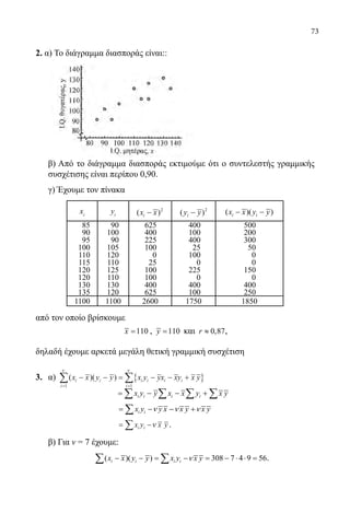 73
2. α) Το διάγραμμα διασποράς είναι::
	 β) Από το διάγραμμα διασποράς εκτιμούμε ότι ο συντελεστής γραμμικής
συσχέτισης είναι περίπου 0,90.
	 γ) Έχουμε τον πίνακα
xi
yi
2
( )ix x− 2
( )iy y− ( )( )i ix x y y− −
85 90 625 400 500
90 100 400 100 200
95 90 225 400 300
100 105 100 25 50
110 120 0 100 0
115 110 25 0 0
120 125 100 225 150
120 110 100 0 0
130 130 400 400 400
135 120 625 100 250
1100 1100 2600 1750 1850
από τον οποίο βρίσκουμε
110x = , 110y = και 0,87r ≈ ,
δηλαδή έχουμε αρκετά μεγάλη θετική γραμμική συσχέτιση
3.	 α) ( )( )x x y y x y yx xy x yi i
i
i i i i
i
− − = − − +{ }
= =
∑ ∑1 1
ν ν
	 i i i ix y y x x y x y= − − +∑ ∑ ∑ ∑
i ix y y x x y x yν ν ν= − − +∑
= −∑x y x yi i ν .
	 β) Για ν = 7 έχουμε:
	
( )( ) 308 7 4 9 56i i i ix x y y x y x yν− − = − = − ⋅ ⋅ =∑ ∑ .
22-0089-Α-2 doros.indd 73 3/10/2013 3:05:35 μμ
 