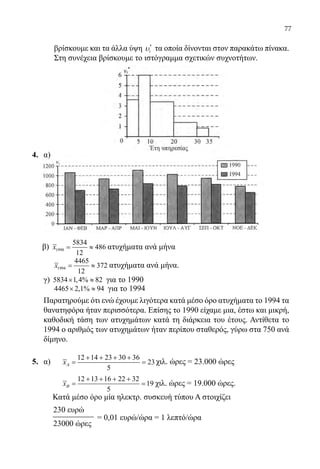 77
βρίσκουμε και τα άλλα ύψη *
iυ τα οποία δίνονται στον παρακάτω πίνακα.
Στη συνέχεια βρίσκουμε το ιστόγραμμα σχετικών συχνοτήτων.
4.	 α)
	
	
β) 1990
5834
486
12
x= ≈ ατυχήματα ανά μήνα
1994
4465
372
12
x= ≈ ατυχήματα ανά μήνα.
	 γ) 5834 1,4% 82× ≈ για το 1990
4465 2,1% 94× ≈ για το 1994
	 Παρατηρούμε ότι ενώ έχουμε λιγότερα κατά μέσο όρο ατυχήματα το 1994 τα
θανατηφόρα ήταν περισσότερα. Επίσης το 1990 είχαμε μια, έστω και μικρή,
καθοδική τάση των ατυχημάτων κατά τη διάρκεια του έτους. Αντίθετα το
1994 ο αριθμός των ατυχημάτων ήταν περίπου σταθερός, γύρω στα 750 ανά
δίμηνο.
5.	 α) 	
12 14 23 30 36
23
5
xΑ
+ + + +
= = χιλ. ώρες = 23.000 ώρες
		
12 13 16 22 32
19
5
xΒ
+ + + +
= = χιλ. ώρες = 19.000 ώρες.
	 Κατά μέσο όρο μία ηλεκτρ. συσκευή τύπου Α στοιχίζει
230 ευρώ
23000 ώρες
= 0,01 ευρώ/ώρα = 1 λεπτό/ώρα
22-0089-Α-2 doros.indd 77 3/10/2013 3:05:37 μμ
 