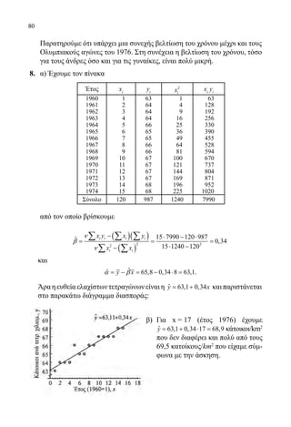 80
	 Παρατηρούμε ότι υπάρχει μια συνεχής βελτίωση του χρόνου μέχρι και τους
Ολυμπιακούς αγώνες του 1976. Στη συνέχεια η βελτίωση του χρόνου, τόσο
για τους άνδρες όσο και για τις γυναίκες, είναι πολύ μικρή.
8.	 α) Έχουμε τον πίνακα
Έτος xi
yi
2
ix xi
yi
1960 1 63 1 63
1961 2 64 4 128
1962 3 64 9 192
1963 4 64 16 256
1964 5 66 25 330
1965 6 65 36 390
1966 7 65 49 455
1967 8 66 64 528
1968 9 66 81 594
1969 10 67 100 670
1970 11 67 121 737
1971 12 67 144 804
1972 13 67 169 871
1973 14 68 196 952
1974 15 68 225 1020
Σύνολο 120 987 1240 7990
	 από τον οποίο βρίσκουμε
( )( )
( )
2 22
15 7990 120 987ˆ 0,34
15 1240 120
i i i i
i i
x y x y
x x
ν
β
ν
− ⋅ − ⋅
= = =
⋅ −−
∑ ∑ ∑
∑ ∑
και
ˆˆ 65,8 0,34 8 63,1y xα β= − = − ⋅ = .
Άραηευθείαελαχίστωντετραγώνωνείναιη ˆ 63,1 0,34y x= + καιπαριστάνεται
στο παρακάτω διάγραμμα διασποράς:
β)	 Για x = 17 (έτος 1976) έχουμε
ˆ 63,1 0,34 17 68,9y= + ⋅ = κάτοικοι/km2
που δεν διαφέρει και πολύ από τους
69,5 κατοίκους/km2
που είχαμε σύμ-
φωνα με την άσκηση.
22-0089-Α-2 doros.indd 80 3/10/2013 3:05:38 μμ
 