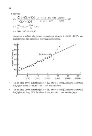 84
14.	Έχουμε
	
( )( )
( )
2 22
21 75512 231 5544 305088ˆ 18,87
21 3311 231 16170
xy x y
x x
ν
β
ν
− ⋅ − ⋅
= = = =
⋅ −−
∑ ∑ ∑
∑ ∑
	
231
11
21
x= = ,
5544
264
21
y= =
	 ˆ 264 18,87 11 56,46α = − ⋅ = .
	 Επομένως η ευθεία ελαχίστων τετραγώνων είναι η ˆ 56,46 18,87y x= + και
παριστάνεται στο παρακάτω διάγραμμα διασποράς.
	
• 	Για το έτος 1995 αντιστοιχεί x = 22, οπότε ο προβλεπόμενος αριθμός
διαζυγίων είναι ˆ 56,46 18,87 22 472y= + ⋅ ≈ διαζύγια
• 	Για το έτος 2000 αντιστοιχεί x = 26, οπότε ο προβλεπόμενος αριθμός
διαζυγίων το έτος 2000 θα είναι ˆ 56,46 18,87 26 547y= + ⋅ ≈ διαζύγια.
22-0089-Α-2 doros.indd 84 3/10/2013 3:05:40 μμ
 