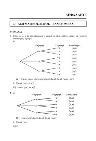 ΚΕΦΑΛΑΙΟ 3
3.1 ΔΕΙΓΜΑΤΙΚΟΣ ΧΩΡΟΣ – ΕΝΔΕΧΟΜΕΝΑ
Α΄ ΟΜΑΔΑΣ
1.	 Έστω α, μ, κ τα αποτελέσματα η μπάλα να είναι άσπρη, μαύρη και κόκκινη
αντιστοίχως. Έχουμε:
	 i)
	
Ω = {(α,α), (α,μ), (α,κ), (μ,α), (μ,μ), (μ,κ), (κ,α), (κ,μ), (κ,κ)}
	 ii) {(κ,α), (κ,μ), (κ,κ)}
	 iii) {(α,α), (μ,μ), (κ,κ)}
2.	 i)
	 Ω = {(α,μ), (α,κ), (μ,α), (μ,κ), (κ,α), (κ,μ)}
	 ii) {(κ,α), (κ,μ)}
	 iii) Ø.
22-0089-Α-2 doros.indd 85 3/10/2013 3:05:40 μμ
 