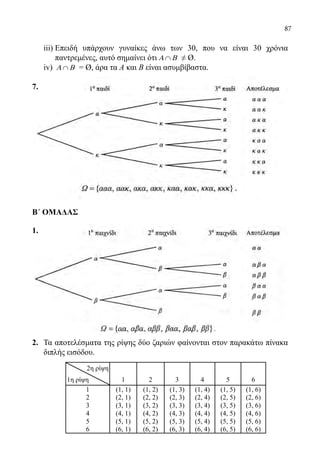 87
iii) Επειδή υπάρχουν γυναίκες άνω των 30, που να είναι 30 χρόνια
παντρεμένες, αυτό σημαίνει ότι ∩Α Β ≠ Ø.
	 iv) ∩Α Β = Ø, άρα τα Α και Β είναι ασυμβίβαστα.
7.
Β΄ ΟΜΑΔΑΣ
1.
2.	 Τα αποτελέσματα της ρίψης δύο ζαριών φαίνονται στον παρακάτω πίνακα
διπλής εισόδου.
2η ρίψη
1η ρίψη 1 2 3 4 5 6
1 (1, 1) (1, 2) (1, 3) (1, 4) (1, 5) (1, 6)
2 (2, 1) (2, 2) (2, 3) (2, 4) (2, 5) (2, 6)
3 (3, 1) (3, 2) (3, 3) (3, 4) (3, 5) (3, 6)
4 (4, 1) (4, 2) (4, 3) (4, 4) (4, 5) (4, 6)
5 (5, 1) (5, 2) (5, 3) (5, 4) (5, 5) (5, 6)
6 (6, 1) (6, 2) (6, 3) (6, 4) (6, 5) (6, 6)
22-0089-Α-2 doros.indd 87 3/10/2013 3:05:41 μμ
 