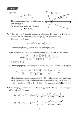 115
1.1 και 1.2
iv) Είναι
f x
x x
x x
( )
ln ,
ln ,
=
−  
≤



0 1
1
.
Η γραφική παράσταση της f δίνεται στο
διπλανό σχήμα.
Το σύνολο των τιμών της f είναι το
0 ∞f Α( ) = [ ,+ ).
7. i) Η συνάρτηση f έχει πεδίο ορισμού το σύνολο A = R, ενώ η g το Β = +∞[ , )0 .
Είναι Α ≠ Β και επομένως οι συναρτήσεις f και g δεν είναι ίσες.
Για κάθε x ≥ 0 έχουμε
f x x x x g x( ) ( )= = = ( ) =2
2
.
Άρα οι συναρτήσεις f, g είναι ίσες στο διάστημα [ , )0 +∞ .
ii) Οι συναρτήσεις f, g έχουν πεδίο ορισμού το R*. Για κάθε x ∈ *R έχουμε:
f x
x
x x
x x
x x
x
x
g x( ) ( )=
−
+
=
−( ) +( )
+( )
=
−
=
2
2
1 1 1
1
1
.
Επομένως f = g.
iii) Η συνάρτηση f έχει πεδίο ορισμού το Α = ∪ +∞[ , ) ( , )0 1 1 . Για κάθε x ∈ Α, έχουμε
f x
x
x
x x
x x
x x
x
x( )
( ) ( )
=
−
−
=
− +( )
−( ) +( )
=
− +( )
−
= +
1
1
1 1
1 1
1 1
1
1.
Η συνάρτηση g έχει πεδίο ορισμού το Β = +∞[ , )0 . Επομένως οι συναρτήσεις f
και g έχουν διαφορετικά πεδία ορισμού, οπότε δεν είναι ίσες. Είναι όμως f(x)
= g(x) για κάθε x ∈ ∪ +∞[ , ) ( , )0 1 1 . Άρα οι f, g είναι ίσες στο [0,1) (1,+ )∪ ∞ .
8. Η συνάρτηση f ορίζεται στο Α = *R , ενώ η g στο Β = R – {1}. Επομένως, για
κάθε x ∈ −{ , }0 1R έχουμε:
( )( ) ( ) ( )
( )
f g x f x g x
x
x
x
x
x x
x x
+ = + =
+
+
−
=
− +
−
=
−
1
1
1
1
2 2
1
(1 )x x
( )( ) ( ) ( )
( )
f g x f x g x
x
x
x
x
x x
x x
− = − =
+
−
−
=
− −
−
=
−
−
1
1
1
1
2 2
1 2
(1 )
2
x
x x
22-0182-02.indb 115 26/11/2013 4:10:29 μμ
 