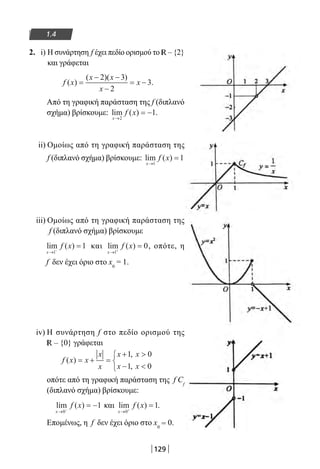 129
1.4
2. i) Η συνάρτηση f έχει πεδίο ορισμού το R – {2}
και γράφεται
f x
x x
x
x( )
( )( )
=
− −
−
= −
2 3
2
3.
Από τη γραφική παράσταση της f (διπλανό
σχήμα) βρίσκουμε: lim ( )
x
f x
→
= −
2
1.
ii) Ομοίως από τη γραφική παράσταση της
f (διπλανό σχήμα) βρίσκουμε: lim ( )
x
f x
→
=
1
1
iii) Ομοίως από τη γραφική παράσταση της
f (διπλανό σχήμα) βρίσκουμε
lim ( )
x
f x
→ −
=
1
1 και lim ( )
x
f x
→ +
=
1
0, οπότε, η
f δεν έχει όριο στο x0
= 1.
iv) H συνάρτηση f στο πεδίο ορισμού της
R – {0} γράφεται
f x x
x
x
x x
x x
( )
,
,
= + =
+ 
− 



1 0
1 0
οπότε από τη γραφική παράσταση της f Cf
(διπλανό σχήμα) βρίσκουμε:
lim ( )
x
f x
→ −
= −
0
1 και lim ( )
x
f x
→ +
=
0
1.
Επομένως, η f δεν έχει όριο στο x0
= 0.
22-0182-02.indb 129 26/11/2013 4:11:18 μμ
 