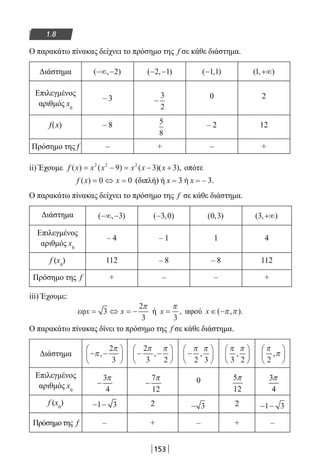 153
1.8
Ο παρακάτω πίνακας δείχνει το πρόσημο της f σε κάθε διάστημα.
Διάστημα ( , )−∞ −2 ( , )− −2 1 ( , )−1 1 ( , )1 +∞
Επιλεγμένος
αριθμός x0
– 3 −
3
2
0 2
f(x) – 8 – 2 12
Πρόσημο της f – + – +
ii) Έχουμε f x x x x x x( ) ( ) ( )( ),= − = − +2 2 2
9 3 3 οπότε
f x x( ) = ⇔ =0 0 (διπλή) ή x = 3 ή x = – 3.
Ο παρακάτω πίνακας δείχνει το πρόσημο της f σε κάθε διάστημα.
Διάστημα ( , )−∞ −3 ( , )−3 0 ( , )0 3 ( , )3 +∞
Επιλεγμένος
αριθμός x0
– 4 – 1 1 4
f (x0
) 112 – 8 – 8 112
Πρόσημο της f + – – +
iii) Έχουμε:
εϕx x= ⇔ = −3
2
3
π
ή x =
π
3
, αφού x ∈ −( , ).π π
Ο παρακάτω πίνακας δίνει το πρόσημo της f σε κάθε διάστημα.
Διάστημα
Επιλεγμένος
αριθμός x0
0
f (x0
) − −1 3 2 − 3 2 − −1 3
Πρόσημοτης f – + – + –
5
8
− −





π
π
,
2
3
− −






2
3 2
π π
, −






π π
2 3
,
π π
3 2
,






π
π
2
,






−
3
4
π
−
7
12
π 5
12
π 3
4
π
22-0182-02.indd 153 28/11/2013 2:10:13 μμ
 
