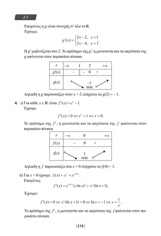 218
2.7
Επομένως η g είναι συνεχής σ’ όλο το R.
Έχουμε:
′ =
− 
− 



g x
x x
x x
( )
,
,
.
2 2 1
2 4 1
Η g′ μηδενίζεται στο 2. Το πρόσημο της g′, η μονοτονία και τα ακρότατα της
g φαίνονται στον παρακάτω πίνακα.
x −∞ 1 2 +∞
g′(x) – – 0 +
g(x) –1
min
Δηλαδή η g παρουσιάζει στον x = 2 ελάχιστο το g(2) = – 1.
4. i) Για κάθε x ∈ R είναι ′ = −f x ex
( ) .1
Έχουμε
′ = ⇔ = ⇔ =f x e xx
( ) .0 1 0
Το πρόσημο της f ′ , η μονοτονία και τα ακρότατα της f φαίνονται στον
παρακάτω πίνακα.
x −∞ 0 +∞
f′(x) – 0 +
f(x) 1
min
Δηλαδή η f παρουσιάζει στο x = 0 ελάχιστο το f(0) = 1.
ii) Για x  0 έχουμε f x x ex x x
( ) .ln
= =
Επομένως
′ = ′ = +f x e x x x xx x x
( ) ( ln ) (ln ).ln
1
Έχουμε:
′ = ⇔ + = ⇔ = − ⇔ =f x x x x x
e
x
( ) (ln ) ln .0 1 0 1
1
Το πρόσημο της f′, η μονοτονία και τα ακρότατα της f φαίνονται στον πα-
ρακάτω πίνακα.
22-0182-02-b.indd 218 28/11/2013 1:21:24 μμ
 