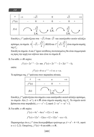 243
2.8
x −∞ − 3 0 3 +∞
f ″(x) – 0 + 0 – 0 +
f(x) −
3
4
Σ.Κ.
0
Σ.Κ.
3
4
Σ.Κ.
Επειδή η f ″ μηδενίζεται στα − 3, 0 και 3 και εκατέρωθεν αυτών αλλάζει
πρόσημο, τα σημεία Α − −





3
3
4
, , Β(0,0) και Γ 3
3
4
,





 είναι σημεία καμπής
της Cf
.
Επειδή τα σημεία Α και Γ έχουν αντίθετες συντεταγμένες θα είναι συμμετρικά
ως προς την αρχή των αξόνων που είναι το σημείο Β.
2. Για κάθε x ∈R ισχύει:
′ = −−
f x e xx
( ) 2 2α
και ′′ = − = −− −
f x e ex x
( ) ( ),2 2 2 1α α
οπότε
′′ = ⇔ = ⇔ =−
f x e xx
( ) .0 1α
α
Το πρόσημο της f ″ φαίνεται στον παρακάτω πίνακα.
x −∞ α +∞
f ″(x) – 0 +
f(x) 2 – α
2
Σ.Κ.
Επειδή η f ″ μηδενίζεται στο σημείο α και εκατέρωθεν αυτού αλλάζει πρόσημο,
το σημείο Α( , ),α α2 2
− α ∈ R είναι σημείο καμπής της Cf
. Το σημείο αυτό
βρίσκεται στην παραβολή y x= − +2
2, αφού 2 22 2
− = − +α α .
3. Για κάθε x ∈R ισχύει:
′ = − + +f x x x x( ) 4 6 12 23 2
α και
′′ = − + = − +f x x x x x( ) ( ).12 12 12 12 12 2
α α
Παρατηρούμε ότι η f ″ είναι δευτεροβάθμιο τριώνυμο με Δ = α
2
– 4  0 , αφού
α ∈ −( , ).2 2 Επομένως, f ″(x)  0 για κάθε x ∈R.
22-0182-02.indb 243 26/11/2013 4:16:34 μμ
 