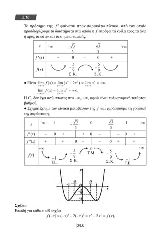 258
2.10
Το πρόσημο της f ″ φαίνεται στον παρακάτω πίνακα, από τον οποίο
προσδιορίζουμε τα διαστήματα στα οποία η f στρέφει τα κοίλα προς τα άνω
ή προς τα κάτω και τα σημεία καμπής.
x −∞ +∞
f ″(x) + 0 – 0 +
f(x)
−
5
9
Σ.Κ.
−
5
9
Σ.Κ.
● Είναι lim ( ) lim ( ) lim .
x x x
f x x x x
→−∞ →−∞ →−∞
= − = = +∞4 2 4
2
lim ( ) lim .
x x
f x x
→+∞ →+∞
= = +∞4
Η Cf
δεν έχει ασύμπτωτες στο −∞, +∞, αφού είναι πολυωνυμική τετάρτου
βαθμού.
● Σχηματίζουμε τον πίνακα μεταβολών της f και χαράσσουμε τη γραφική
της παράσταση.
x −∞ –1 0 1 +∞
f′(x) – 0 + + 0 – – 0 +
f ″(x) + + 0 – – 0 + +
f(x)
–1
T.E.
−
5
9
Σ.Κ.
−
5
9
Σ.Κ.
–1
T.E.
Σχόλιο
Επειδή για κάθε x ∈R ισχύει
f x x x x x f x( ) ( ) ( ) ( ),− = − − − = − =4 2 4 2
2 2
−
3
3
3
3
+∞ +∞
−
3
3
3
3
0
T.M.
22-0182-02.indb 258 26/11/2013 4:17:25 μμ
 