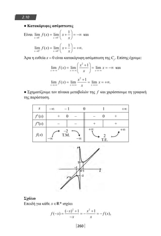 260
2.10
● Κατακόρυφες ασύμπτωτες
Είναι lim ( ) lim
x x
f x x
x→ →− −
= +





 = −∞
0 0
1
και
lim ( ) lim .
x x
f x x
x→ →+ +
= +





 = +∞
0 0
1
Άρα η ευθεία x = 0 είναι κατακόρυφη ασύμπτωτη της Cf
. Επίσης έχουμε:
lim ( ) lim lim
x x x
f x
x
x
x
→−∞ →−∞ →−∞
=
+




 = = −∞
2
1
και
lim ( ) lim lim .
x x x
f x
x
x
x
→+∞ →+∞ →+∞
=
+
= = +∞
2
1
● Σχηματίζουμε τον πίνακα μεταβολών της f και χαράσσουμε τη γραφική
της παράσταση.
x −∞ – 1 0 1 +∞
f′(x) + 0 – – 0 +
f″(x) – – + +
f(x)
–2
T.Μ. 2
T.Ε.
Σχόλιο
Επειδή για κάθε x ∈R* ισχύει
f x
x
x
x
x
f x( )
( )
( ),− =
− +
−
= −
+
= −
2 2
1 1
+∞ +∞
−∞ −∞
22-0182-02-b.indd 260 28/11/2013 1:30:30 μμ
 