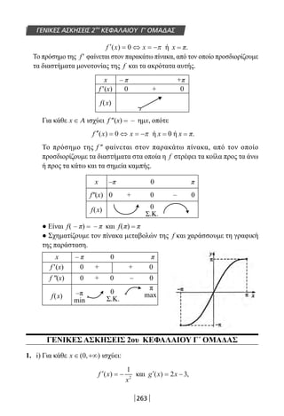263
ΓΕΝΙΚΕΣ ΑΣΚΗΣΕΙΣ 2ου
ΚΕΦΑΛΑΙΟΥ Γ’ ΟΜΑΔΑΣ
′ = ⇔ = −f x x( ) 0 π ή x = π.
Το πρόσημο της f′ φαίνεται στον παρακάτω πίνακα, από τον οποίο προσδιορίζουμε
τα διαστήματα μονοτονίας της f και τα ακρότατα αυτής.
x – π +π
f′(x) 0 + 0
f(x)
Για κάθε x ∈ Α ισχύει f ″(x) = – ημx, οπότε
′′ = ⇔ = −f x x( ) 0 π ή x = 0 ή x = π.
Το πρόσημο της f ″ φαίνεται στον παρακάτω πίνακα, από τον οποίο
προσδιορίζουμε τα διαστήματα στα οποία η f στρέφει τα κοίλα προς τα άνω
ή προς τα κάτω και τα σημεία καμπής.
x –π 0 π
f″(x) 0 + 0 – 0
f(x) 0
Σ.Κ.
● Είναι f( – π) = – π και f(π) = π
● Σχηματίζουμε τον πίνακα μεταβολών της f και χαράσσουμε τη γραφική
της παράσταση.
x – π 0 π
f′(x) 0 + + 0
f ″(x) 0 + 0 – 0
f(x) –π
min
ΓΕΝΙΚΕΣ ΑΣΚΗΣΕΙΣ 2ου ΚΕΦΑΛΑΙΟΥ Γ΄ ΟΜΑΔΑΣ
1. i) Για κάθε x ∈ +∞( , )0 ισχύει:
′ = −f x
x
( )
1
2
και ′ = −g x x( ) ,2 3
π
max0
Σ.Κ.
22-0182-02.indb 263 26/11/2013 4:17:36 μμ
 