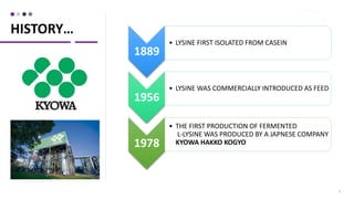 HISTORY…
6
1889
• LYSINE FIRST ISOLATED FROM CASEIN
1956
• LYSINE WAS COMMERCIALLY INTRODUCED AS FEED
1978
• THE FIRST PRODUCTION OF FERMENTED
L-LYSINE WAS PRODUCED BY A JAPNESE COMPANY
KYOWA HAKKO KOGYO
 