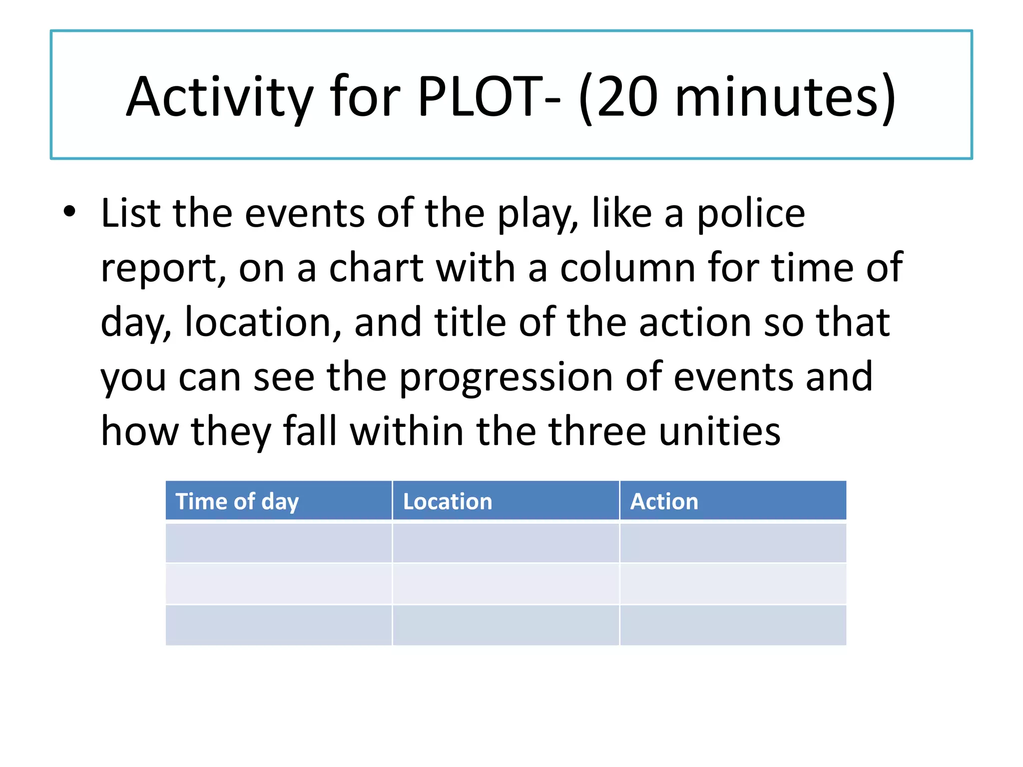 Activity for PLOT- (20 minutes)
• List the events of the play, like a police
  report, on a chart with a column for time of
  day, location, and title of the action so that
  you can see the progression of events and
  how they fall within the three unities
      Time of day   Location    Action
 