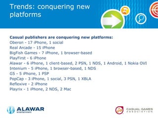 Trends: conquering new platforms <ul><li>Casual publishers are conquering new platforms: </li></ul><ul><li>Oberon - 17 iPh...