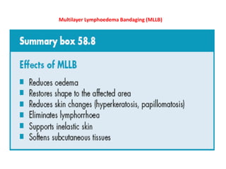 Multilayer Lymphoedema Bandaging (MLLB)
 