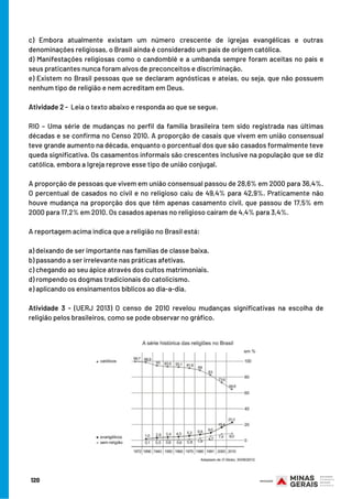 c) Embora atualmente existam um número crescente de igrejas evangélicas e outras
denominações religiosas, o Brasil ainda é considerado um país de origem católica.
d) Manifestações religiosas como o candomblé e a umbanda sempre foram aceitas no país e
seus praticantes nunca foram alvos de preconceitos e discriminação.
e) Existem no Brasil pessoas que se declaram agnósticas e ateias, ou seja, que não possuem
nenhum tipo de religião e nem acreditam em Deus.
 
Atividade 2 -  Leia o texto abaixo e responda ao que se segue.
RIO – Uma série de mudanças no perfil da família brasileira tem sido registrada nas últimas
décadas e se confirma no Censo 2010. A proporção de casais que vivem em união consensual
teve grande aumento na década, enquanto o porcentual dos que são casados formalmente teve
queda significativa. Os casamentos informais são crescentes inclusive na população que se diz
católica, embora a Igreja reprove esse tipo de união conjugal.
A proporção de pessoas que vivem em união consensual passou de 28,6% em 2000 para 36,4%.
O percentual de casados no civil e no religioso caiu de 49,4% para 42,9%. Praticamente não
houve mudança na proporção dos que têm apenas casamento civil, que passou de 17,5% em
2000 para 17,2% em 2010. Os casados apenas no religioso caíram de 4,4% para 3,4%.
A reportagem acima indica que a religião no Brasil está:
a) deixando de ser importante nas famílias de classe baixa.
b) passando a ser irrelevante nas práticas afetivas.
c) chegando ao seu ápice através dos cultos matrimoniais.
d) rompendo os dogmas tradicionais do catolicismo.
e) aplicando os ensinamentos bíblicos ao dia-a-dia.
 
Atividade 3 - (UERJ 2013) O censo de 2010 revelou mudanças significativas na escolha de
religião pelos brasileiros, como se pode observar no gráfico.
120
 