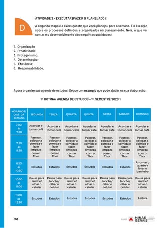 150
1.   Organização
2.  Proatividade;
3.  Protagonismo;
4.  Determinação;
5.   Eficiência;
6.   Responsabilidade.
 
Agora organize sua agenda de estudos. Segue um exemplo que pode ajudar na sua elaboração:
1ª. ROTINA/ AGENDA DE ESTUDOS – 1º. SEMESTRE 2020.1
ATIVIDADE 2 - EXECUTAR (FAZER O PLANEJADO)!
A segunda etapa é a execução do que você planejou para a semana. Ela é a ação
sobre os processos definidos e organizados no planejamento. Nela, o que vai
contar é o desenvolvimento das seguintes qualidades:
HORÁRIOS/
DIAS DA
SEMANA
HORÁRIOS/
DIAS DA
SEMANA
SEGUNDA TERÇA QUARTA QUINTA SEXTA SÁBADO DOMINGO
Acordar e
tomar café
Acordar e
tomar café
Acordar e
tomar café
Acordar e
tomar café
Acordar e
tomar café
Acordar e
tomar café
Acordar e
tomar café
7:00 
às
7:30
Passear,
colocar a
comida e
fazer
limpeza
com o
Thor
7:30
às
8:30
Passear,
colocar a
comida e
fazer
limpeza
com o
Thor
Passear,
colocar a
comida e
fazer
limpeza
com o
Thor
Passear,
colocar a
comida e
fazer
limpeza
com o
Thor
Passear,
colocar a
comida e
fazer
limpeza
com o
Thor
Passear,
colocar a
comida e
fazer
limpeza
com o
Thor
Passear,
colocar a
comida e
fazer
limpeza
com o
Thor
Arrumar o
quarto e
lavar o
banheiro
EstudosEstudosEstudosEstudosEstudosEstudos
8:30
às
10:30
Pausa para
lanche/
olhar o
celular
Pausa para
lanche/
olhar o
celular
Pausa para
lanche/
olhar o
celular
Pausa para
lanche/
olhar o
celular
Pausa para
lanche/
olhar o
celular
Pausa para
lanche/
olhar o
celular
Pausa para
lanche/
olhar o
celular
10:30
às
11:00
LeituraEstudosEstudosEstudosEstudosEstudosEstudos
11:00
às
12:30
 