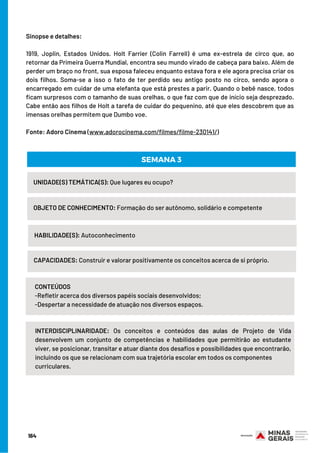 Sinopse e detalhes:
 
1919, Joplin, Estados Unidos. Holt Farrier (Colin Farrell) é uma ex-estrela de circo que, ao
retornar da Primeira Guerra Mundial, encontra seu mundo virado de cabeça para baixo. Além de
perder um braço no front, sua esposa faleceu enquanto estava fora e ele agora precisa criar os
dois filhos. Soma-se a isso o fato de ter perdido seu antigo posto no circo, sendo agora o
encarregado em cuidar de uma elefanta que está prestes a parir. Quando o bebê nasce, todos
ficam surpresos com o tamanho de suas orelhas, o que faz com que de início seja desprezado.
Cabe então aos filhos de Holt a tarefa de cuidar do pequenino, até que eles descobrem que as
imensas orelhas permitem que Dumbo voe.
Fonte: Adoro Cinema (www.adorocinema.com/filmes/filme-230141/)
UNIDADE(S) TEMÁTICA(S): Que lugares eu ocupo?
OBJETO DE CONHECIMENTO: Formação do ser autônomo, solidário e competente
HABILIDADE(S): Autoconhecimento
SEMANA 3
CAPACIDADES: Construir e valorar positivamente os conceitos acerca de si próprio.
CONTEÚDOS
-Refletir acerca dos diversos papéis sociais desenvolvidos;
-Despertar a necessidade de atuação nos diversos espaços.
INTERDISCIPLINARIDADE: Os conceitos e conteúdos das aulas de Projeto de Vida
desenvolvem um conjunto de competências e habilidades que permitirão ao estudante
viver, se posicionar, transitar e atuar diante dos desafios e possibilidades que encontrarão,
incluindo os que se relacionam com sua trajetória escolar em todos os componentes
curriculares.
164
 